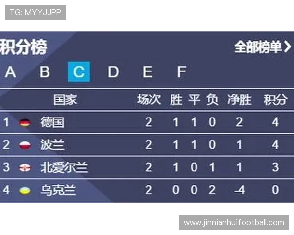 球探体育网即时比分足球比赛结果一键查询，方便快捷满足用户需求